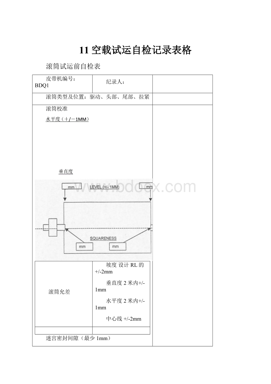 11空载试运自检记录表格.docx_第1页