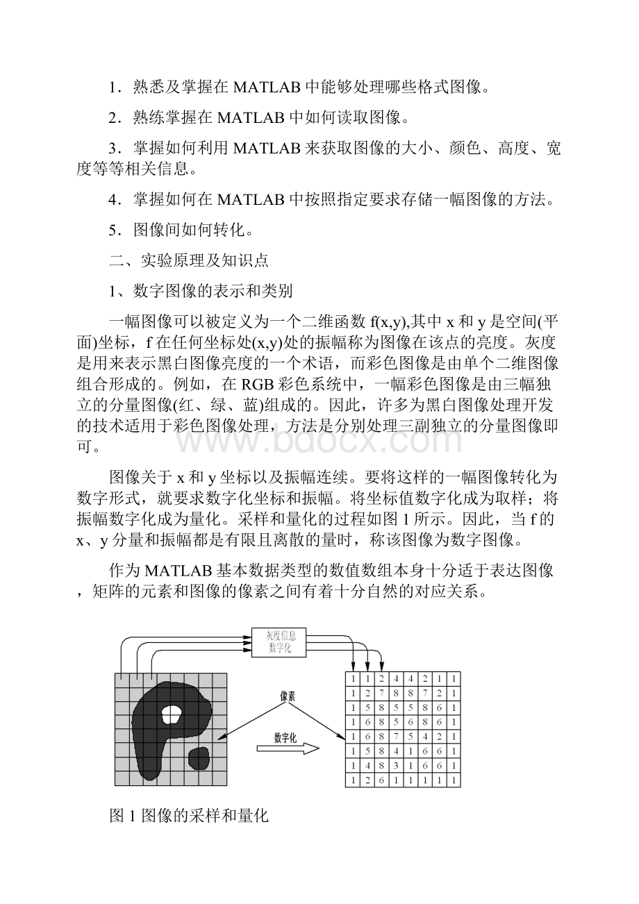 光学图像处理实验及指导.docx_第2页