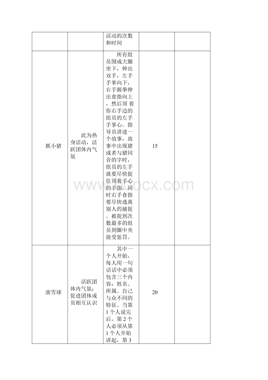 考试焦虑心理辅导之团体心理游戏设计.docx_第2页