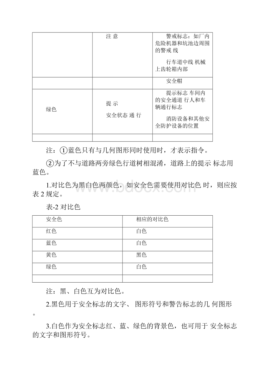 火电厂标示种类及说明.docx_第3页