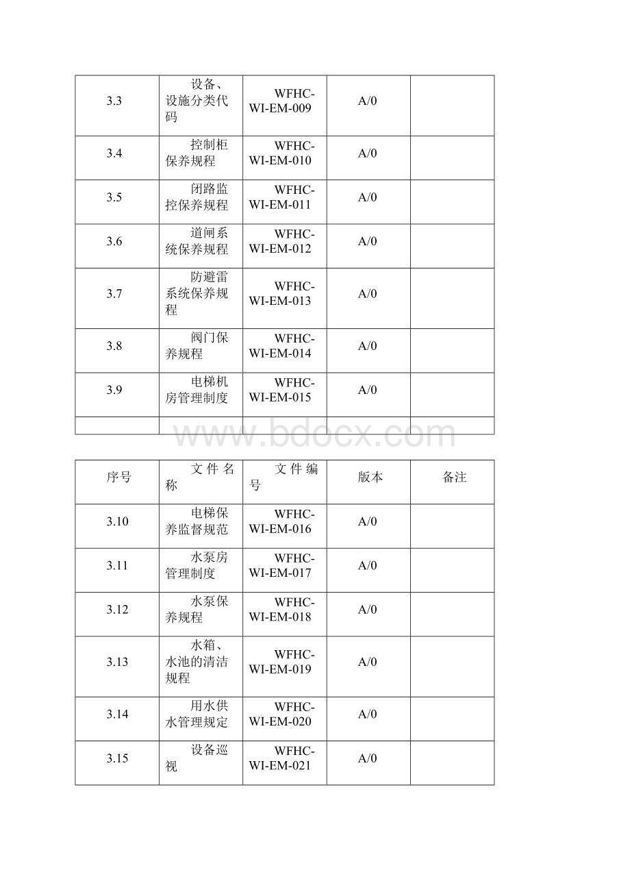 维修服务手册1.docx_第2页