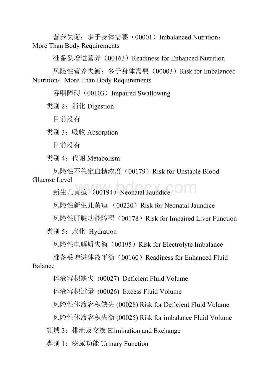 护理诊断项目表详解.docx_第2页