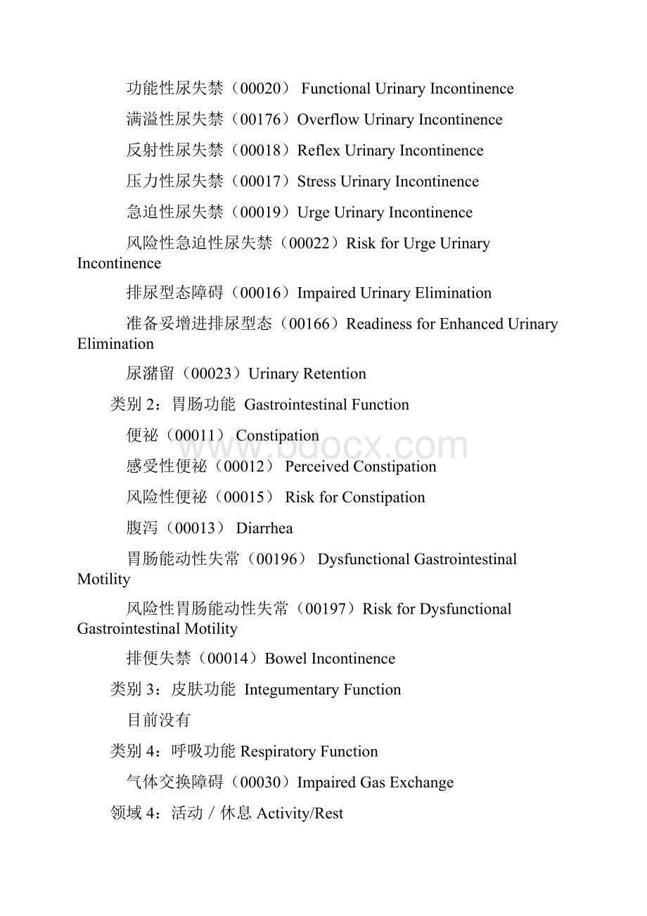 护理诊断项目表详解.docx_第3页