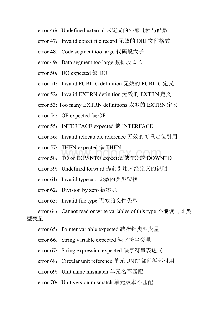 C语言常见错误代码释义Word文档格式.docx_第3页