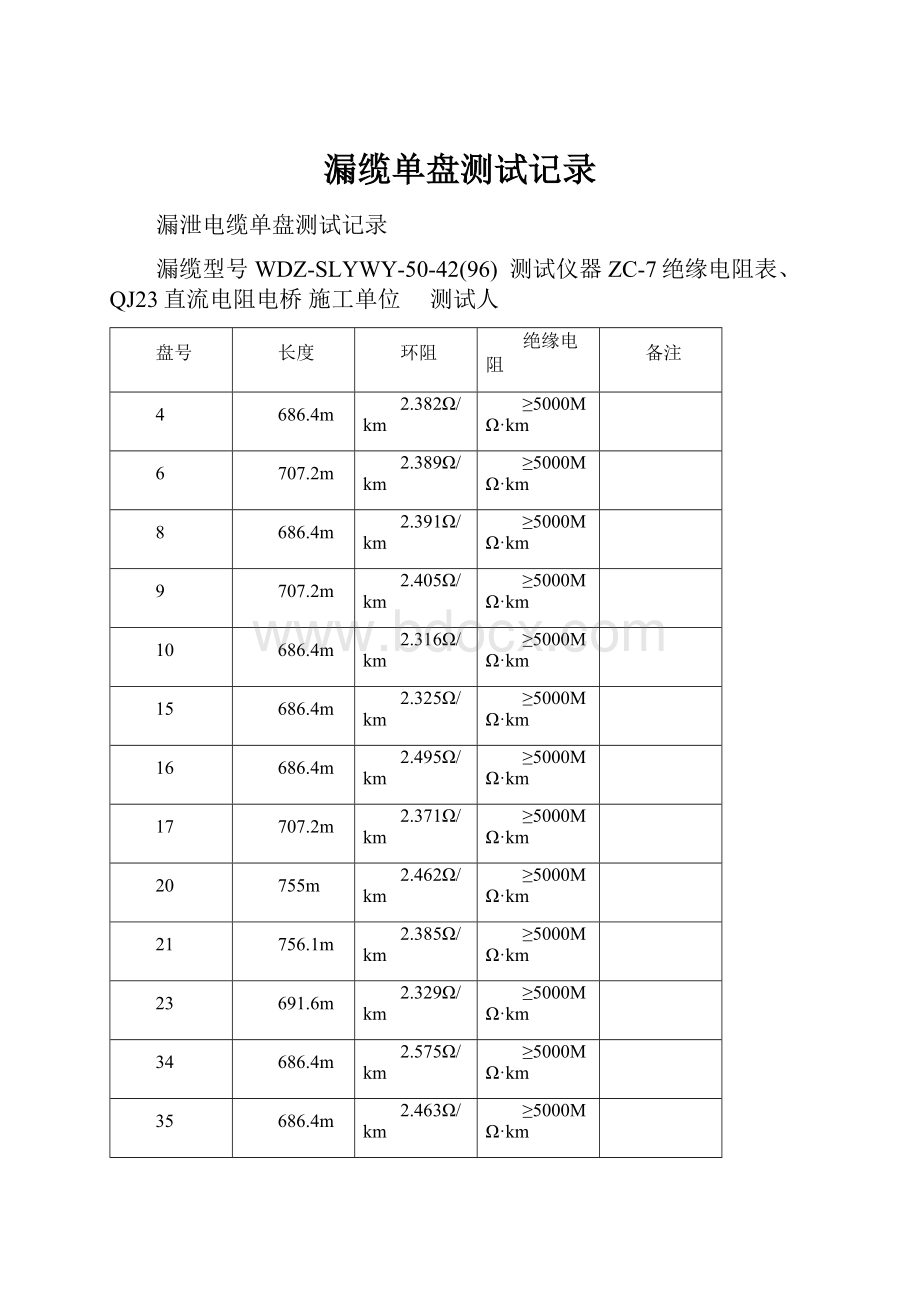 漏缆单盘测试记录.docx_第1页