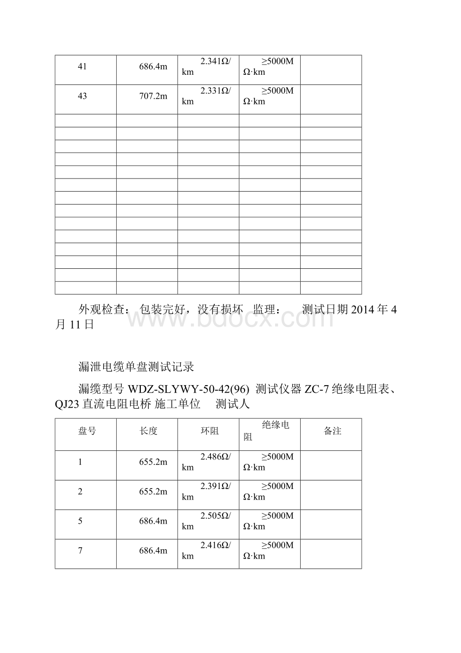 漏缆单盘测试记录.docx_第2页