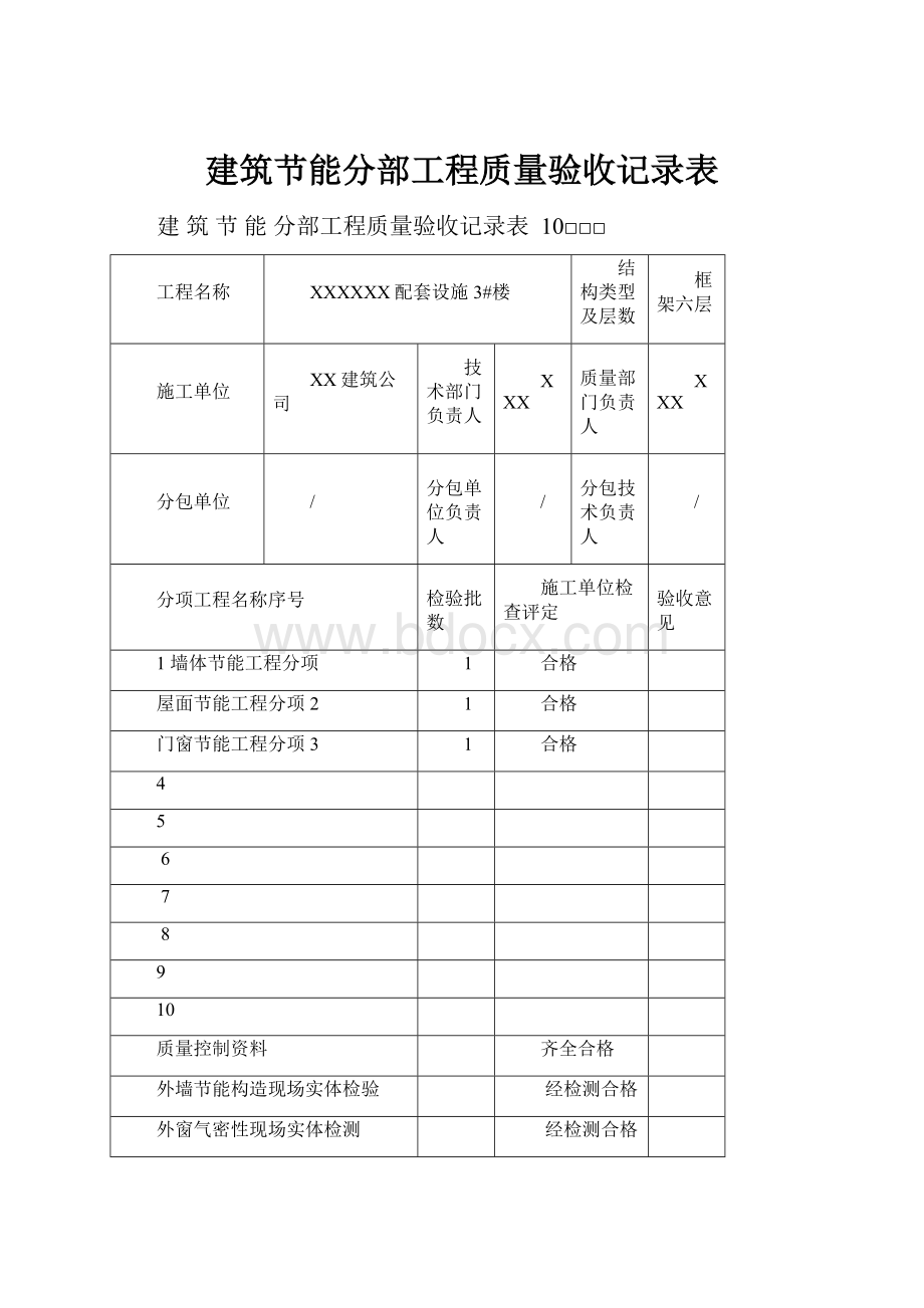 建筑节能分部工程质量验收记录表.docx_第1页