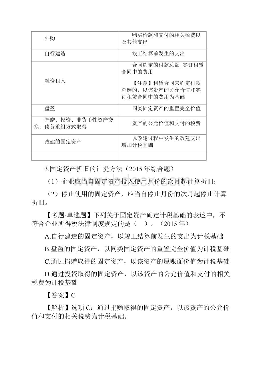 中级经济法讲义65讲第56讲企业资产的税收处理企业所得税的税收优惠1.docx_第2页