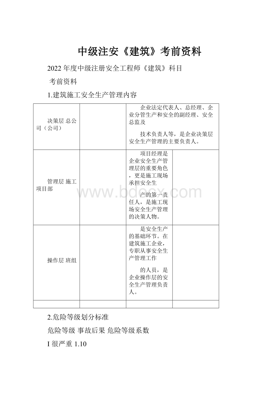 中级注安《建筑》考前资料.docx_第1页