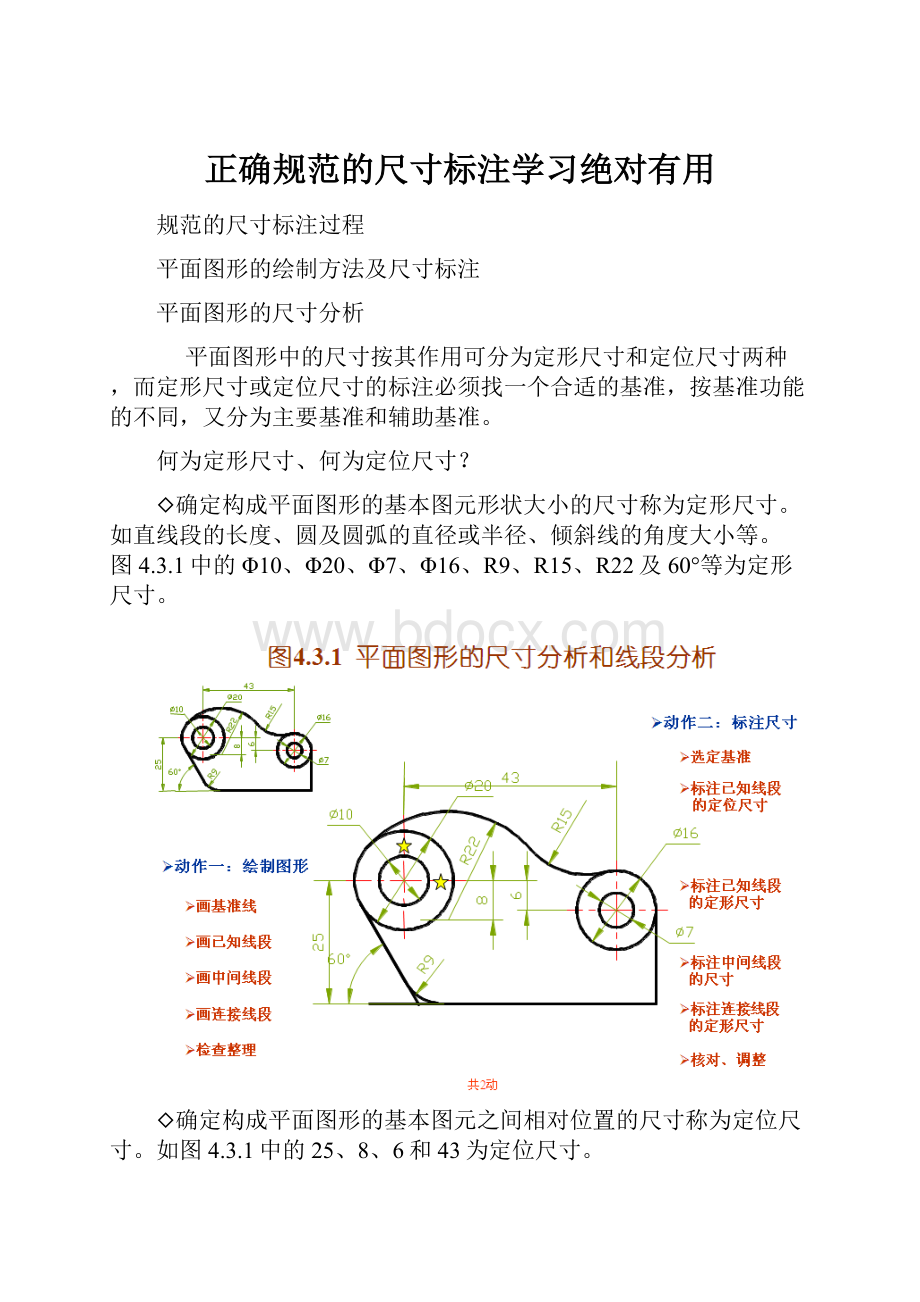 正确规范的尺寸标注学习绝对有用Word文档下载推荐.docx