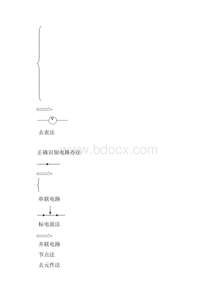 初中物理模型.docx_第2页