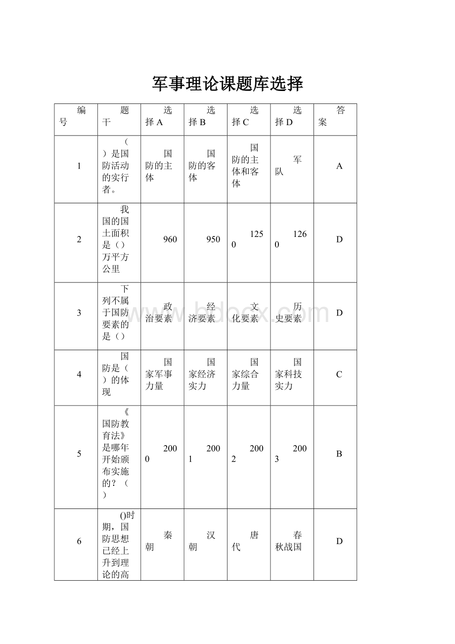 军事理论课题库选择Word格式.docx_第1页