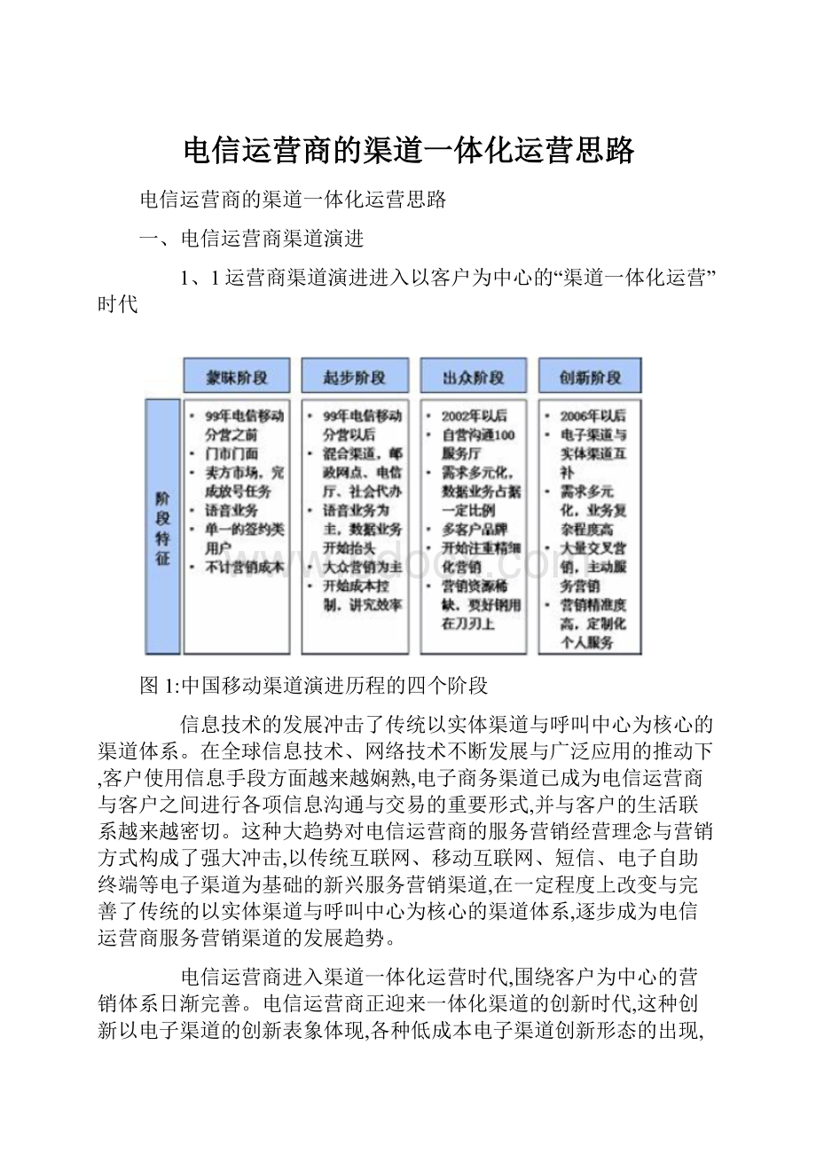 电信运营商的渠道一体化运营思路Word文档下载推荐.docx_第1页