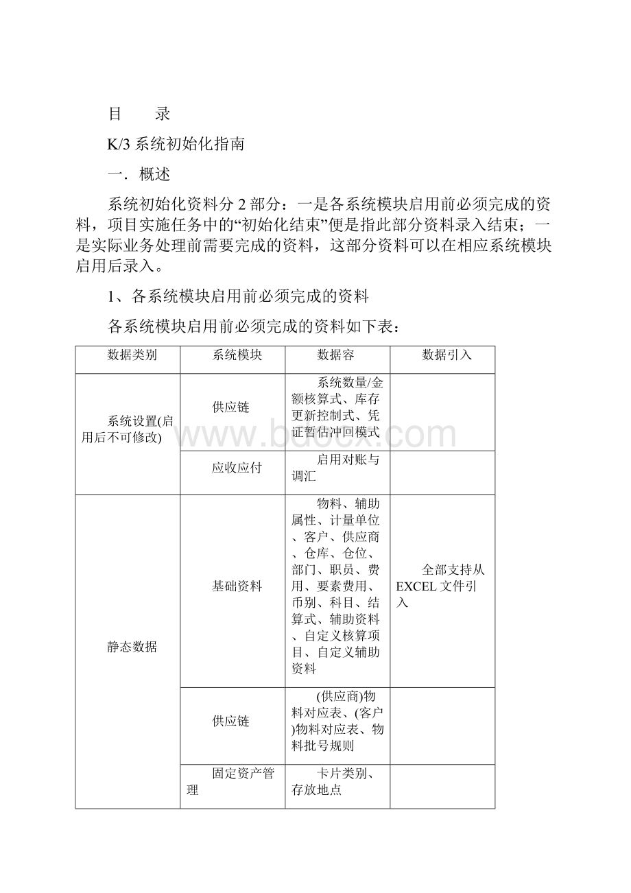 金蝶K3系统初始化方案.docx_第2页