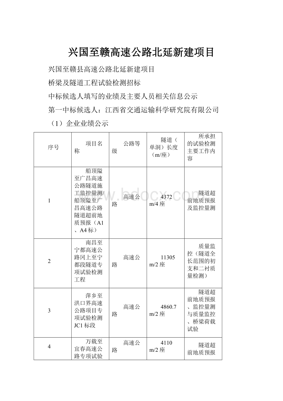 兴国至赣高速公路北延新建项目.docx