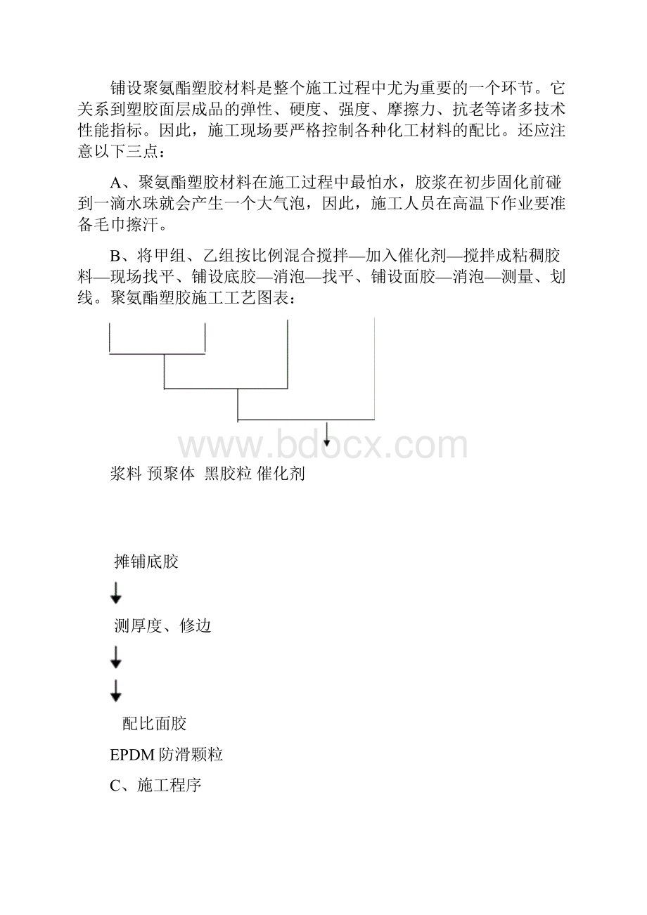 聚氨酯跑道施工方案设计.docx_第3页