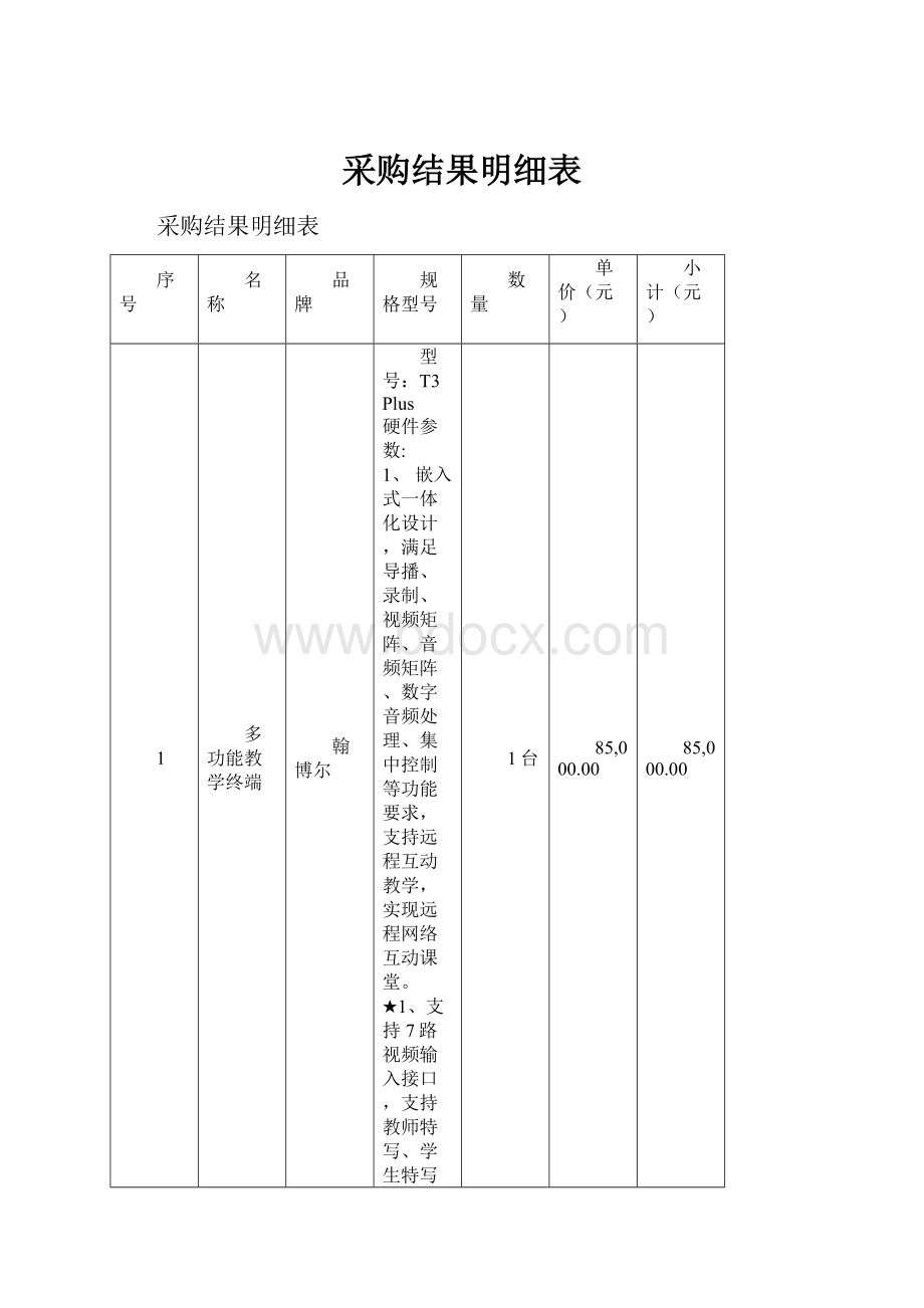 采购结果明细表Word下载.docx