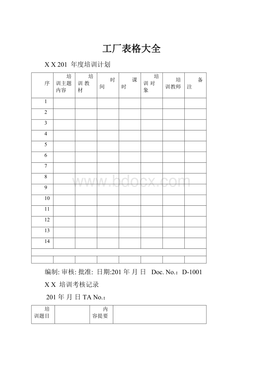 工厂表格大全Word格式文档下载.docx_第1页