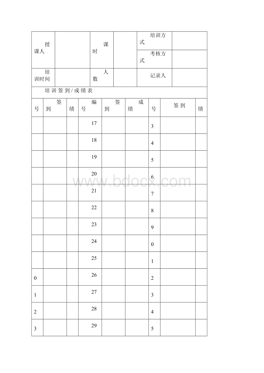 工厂表格大全Word格式文档下载.docx_第2页