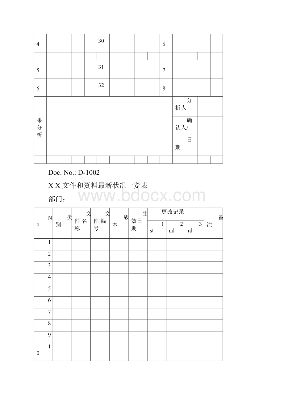 工厂表格大全.docx_第3页