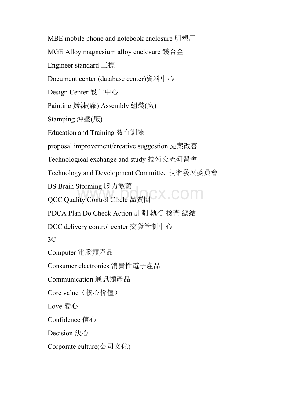 制造业工厂常用英文与缩写词汇大全.docx_第2页