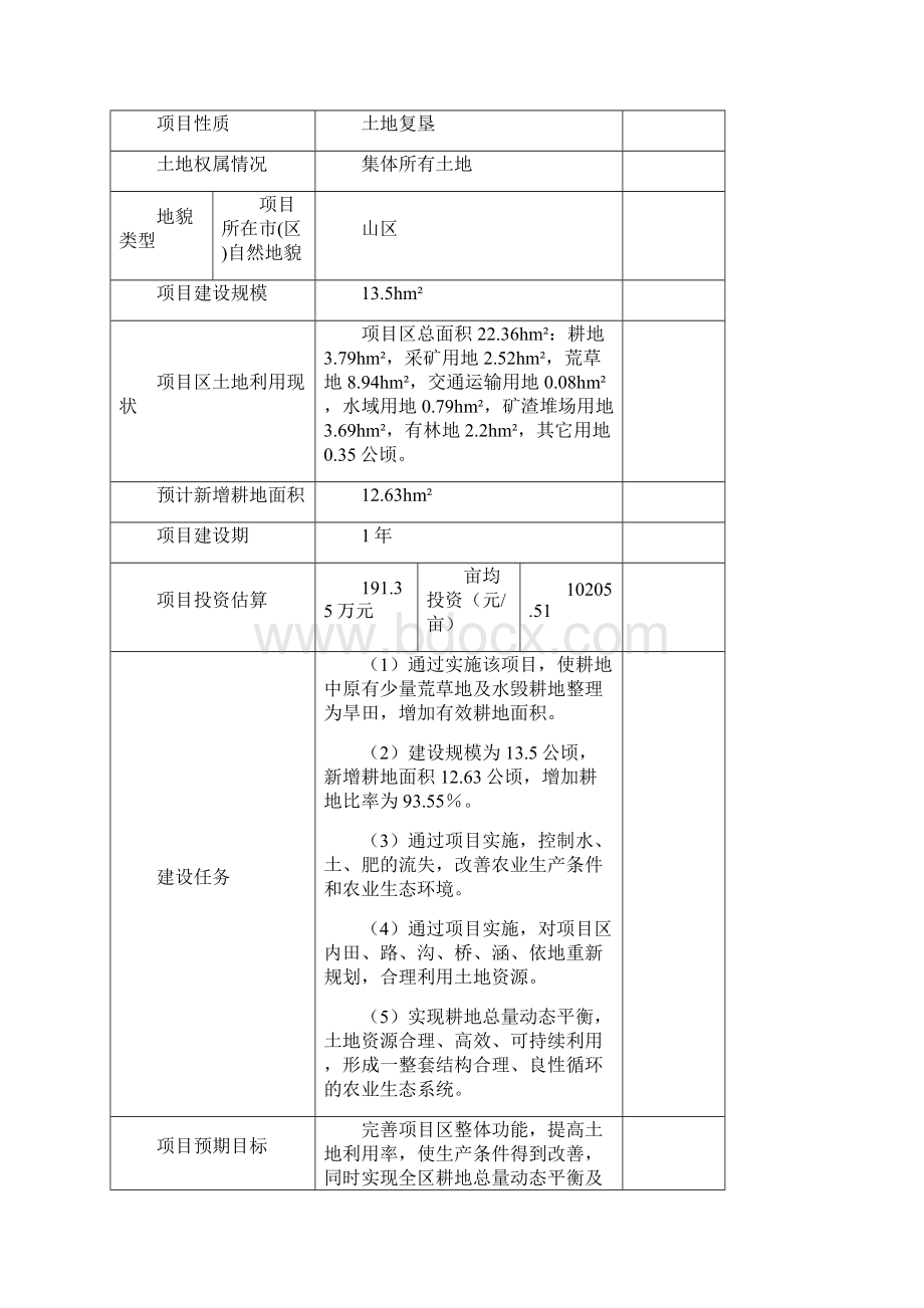 某土地复垦项目可行性研究报告.docx_第3页