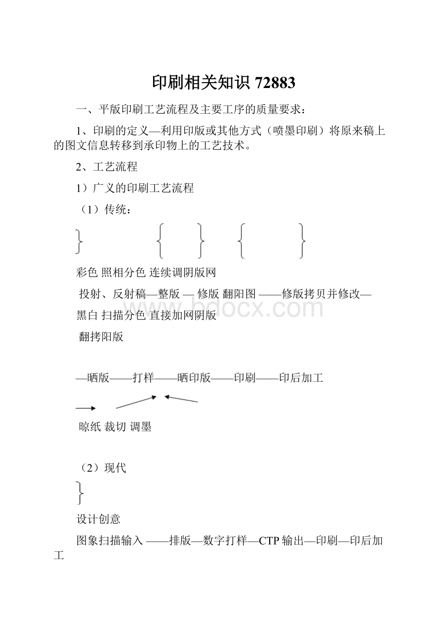 印刷相关知识72883.docx_第1页