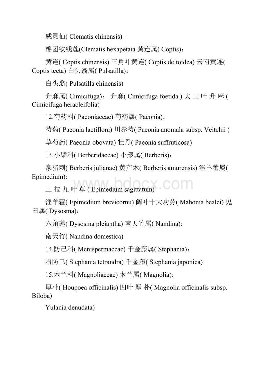 常见植物科属拉丁名汇总.docx_第3页