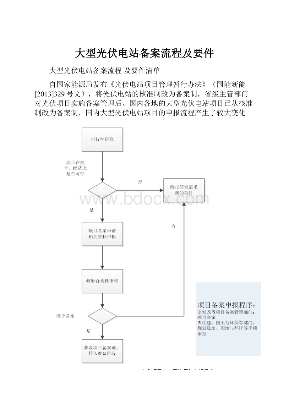 大型光伏电站备案流程及要件.docx