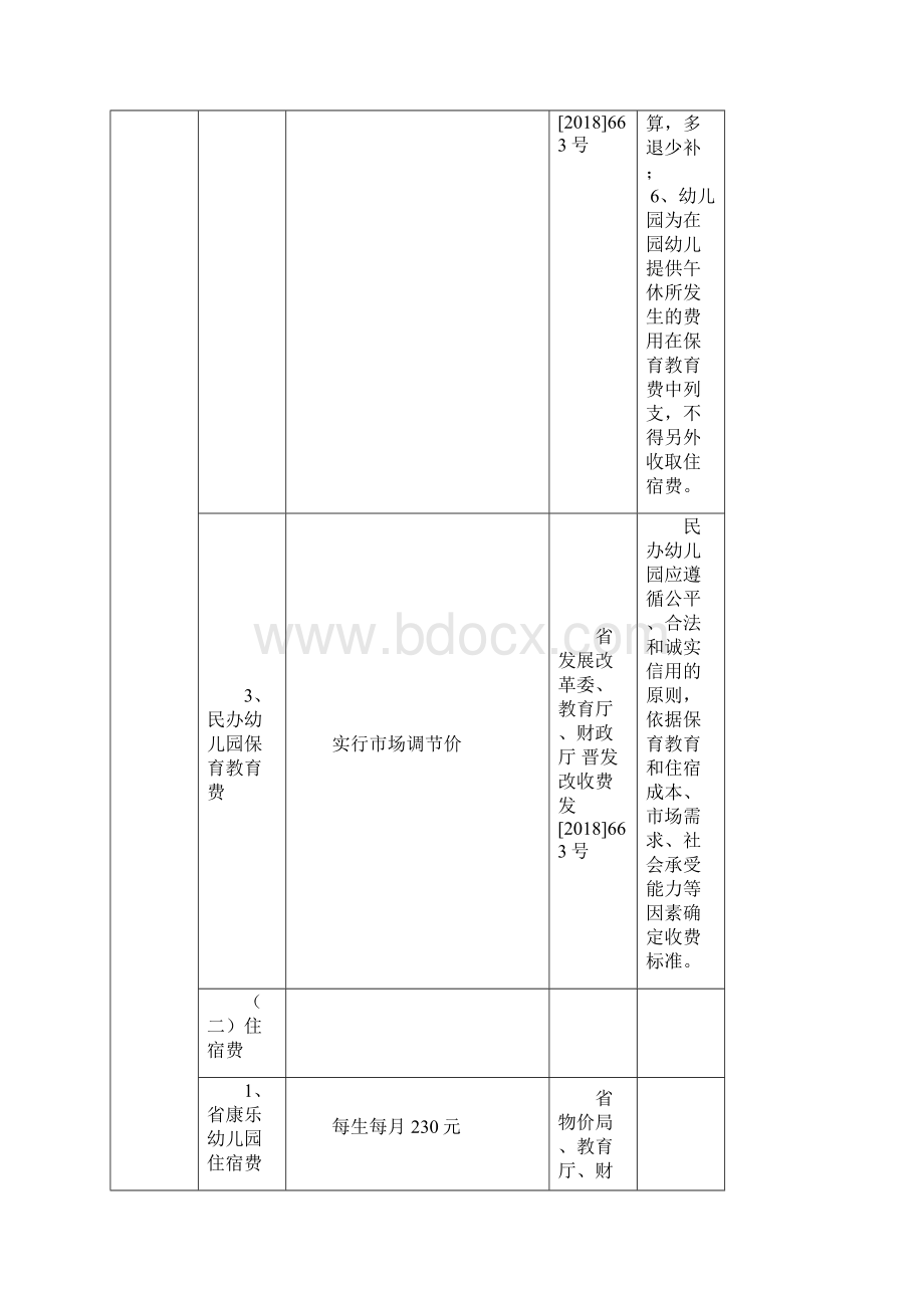 山西省各级各类学校收费项目收费标准清单Word文档格式.docx_第3页