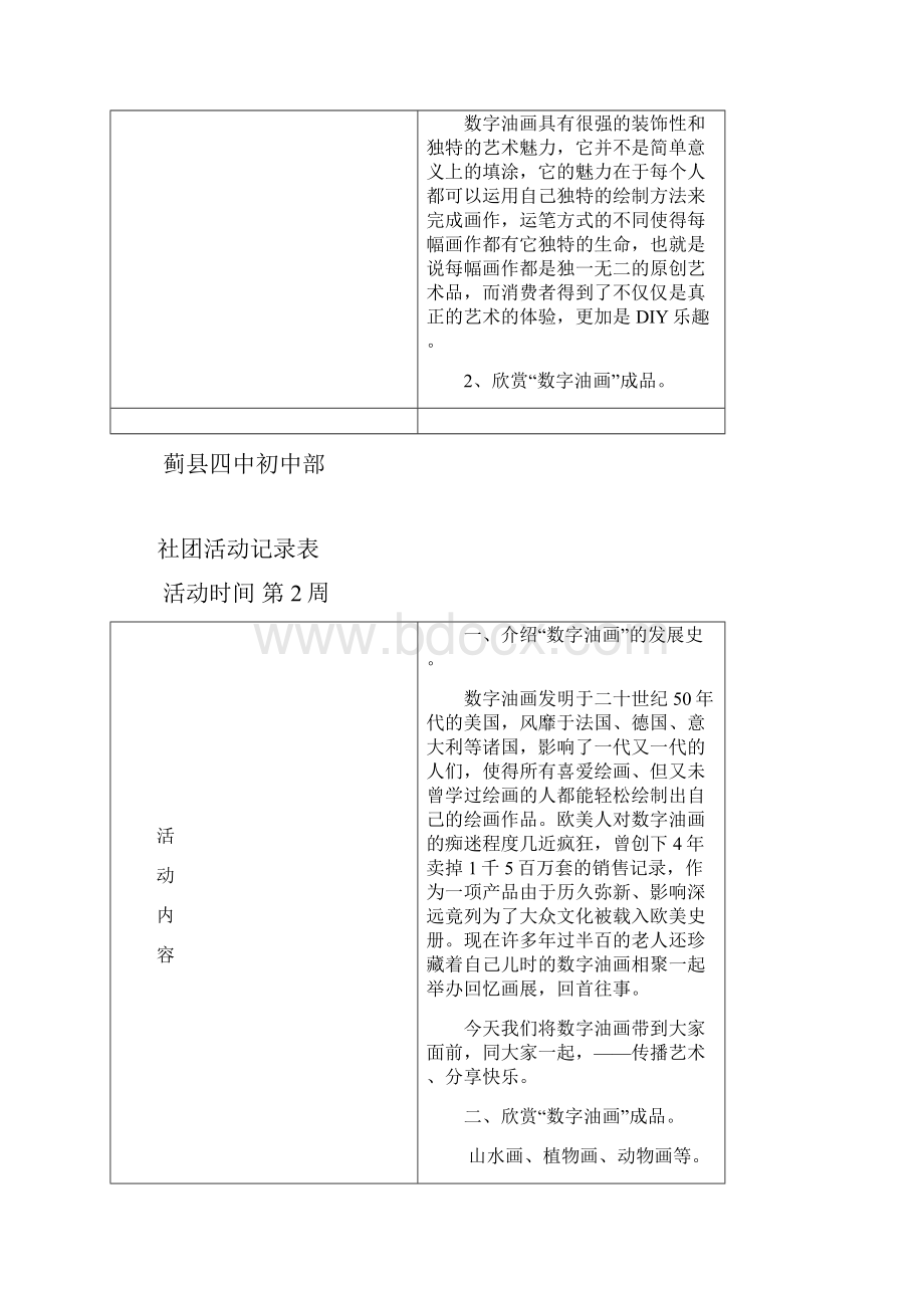 数字油画社团活动记录精编文档doc.docx_第2页