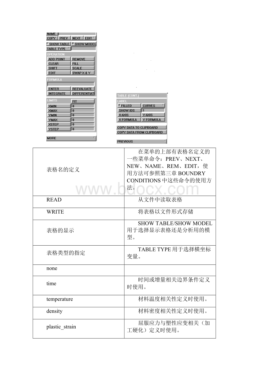 marc中文基本手册7 表格功能的使用TABLE.docx_第2页