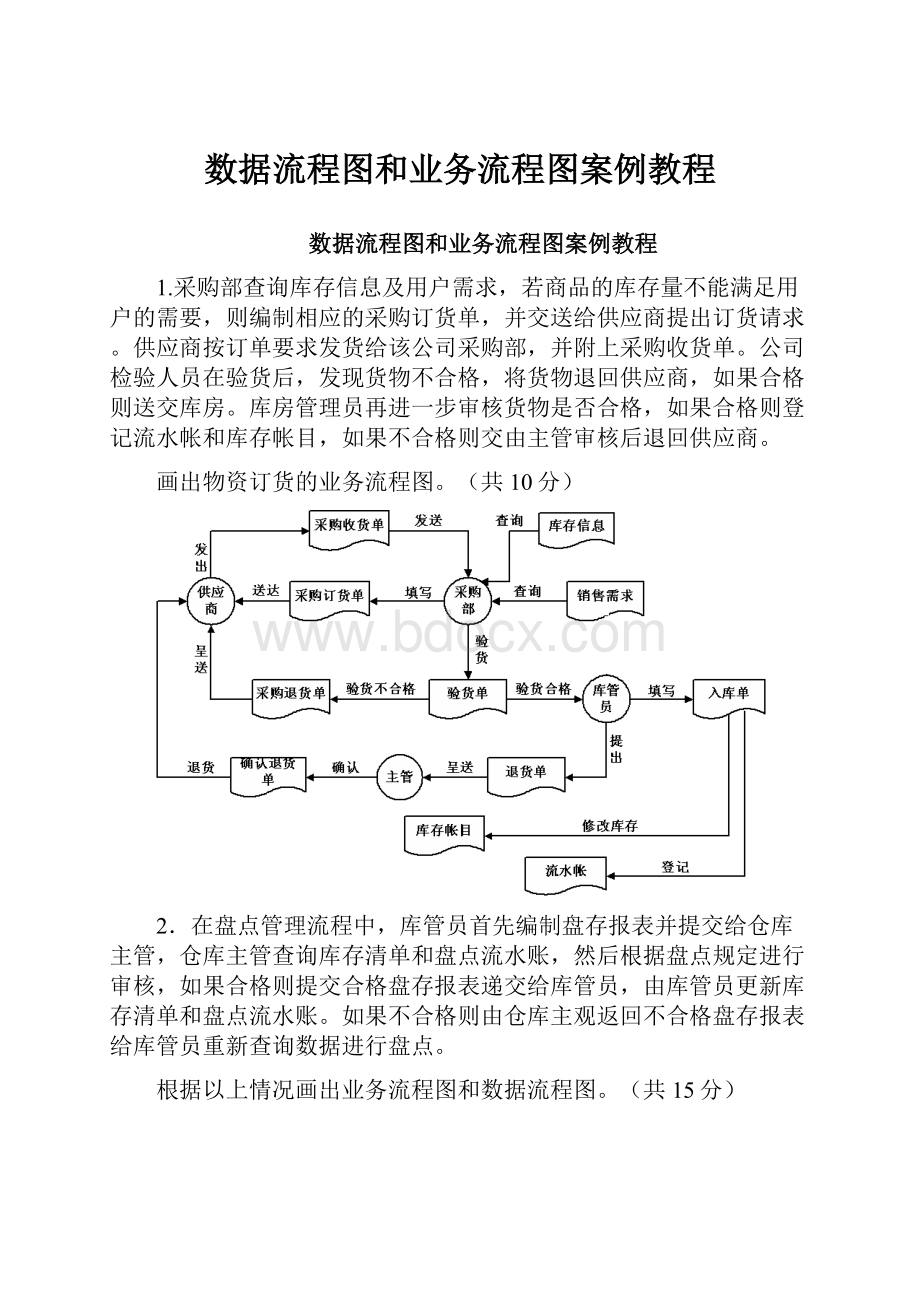 数据流程图和业务流程图案例教程文档格式.docx