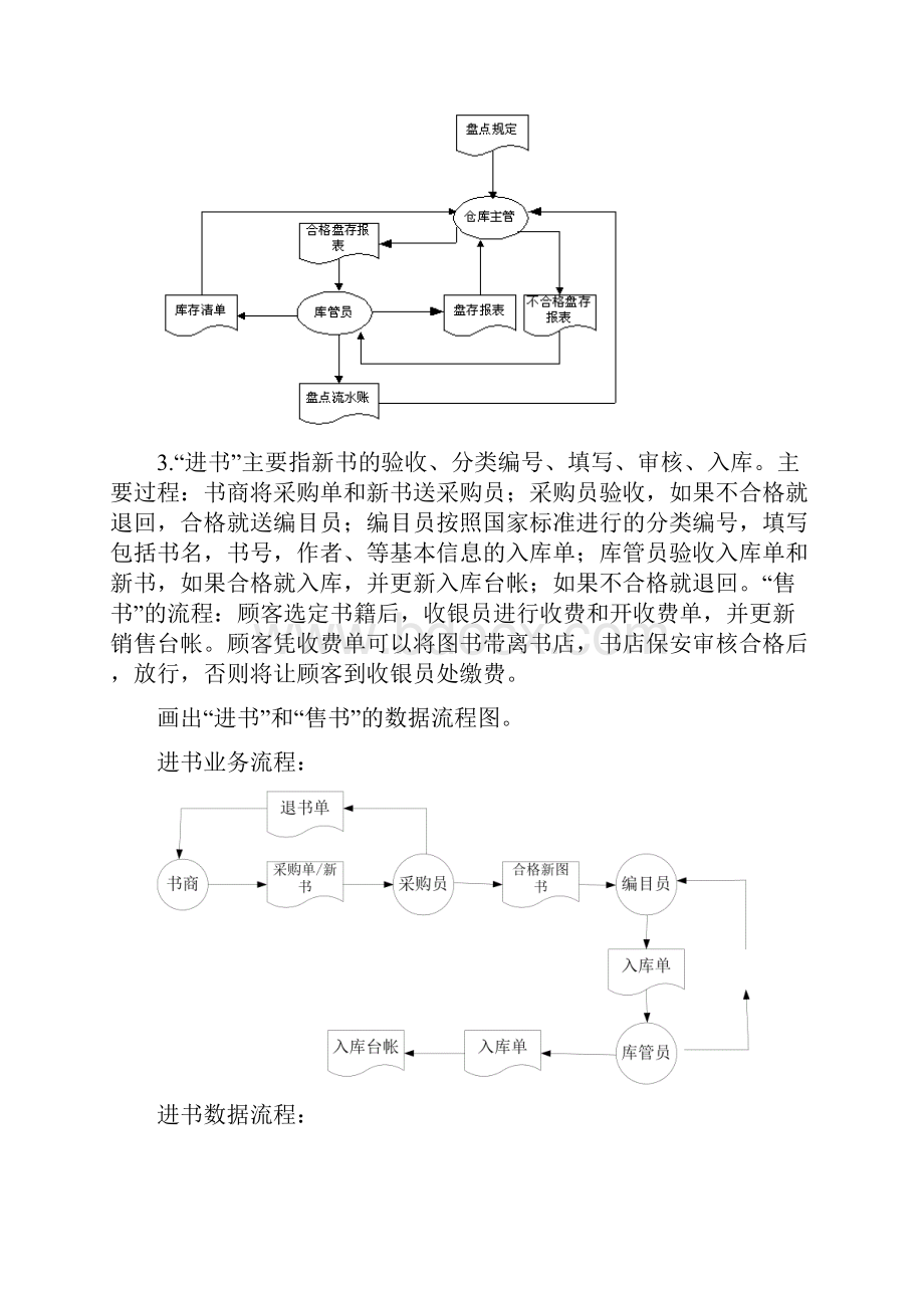 数据流程图和业务流程图案例教程文档格式.docx_第2页