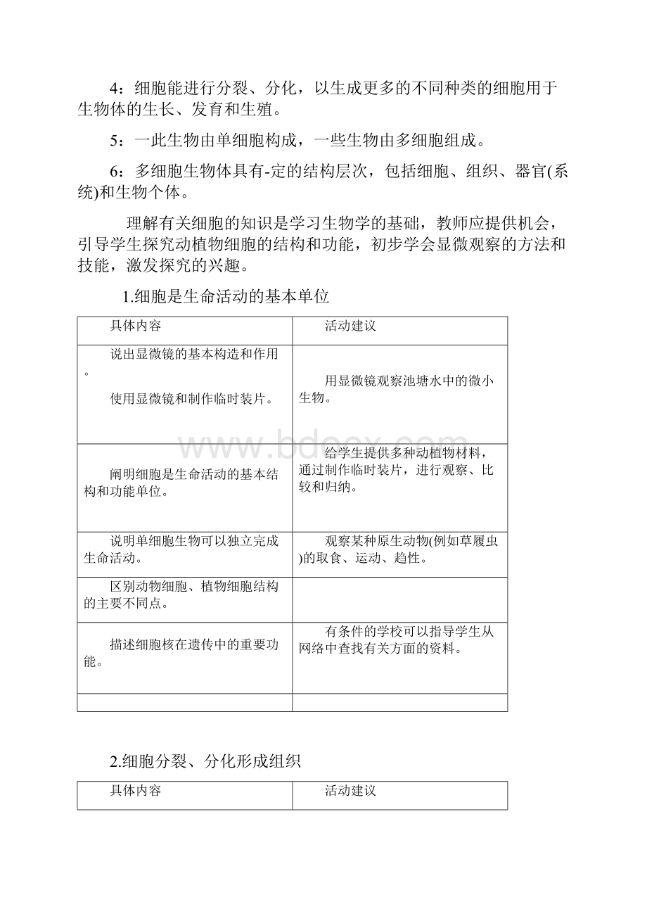 双减单元一体化作业设计七年级生物作业设计案例.docx_第2页