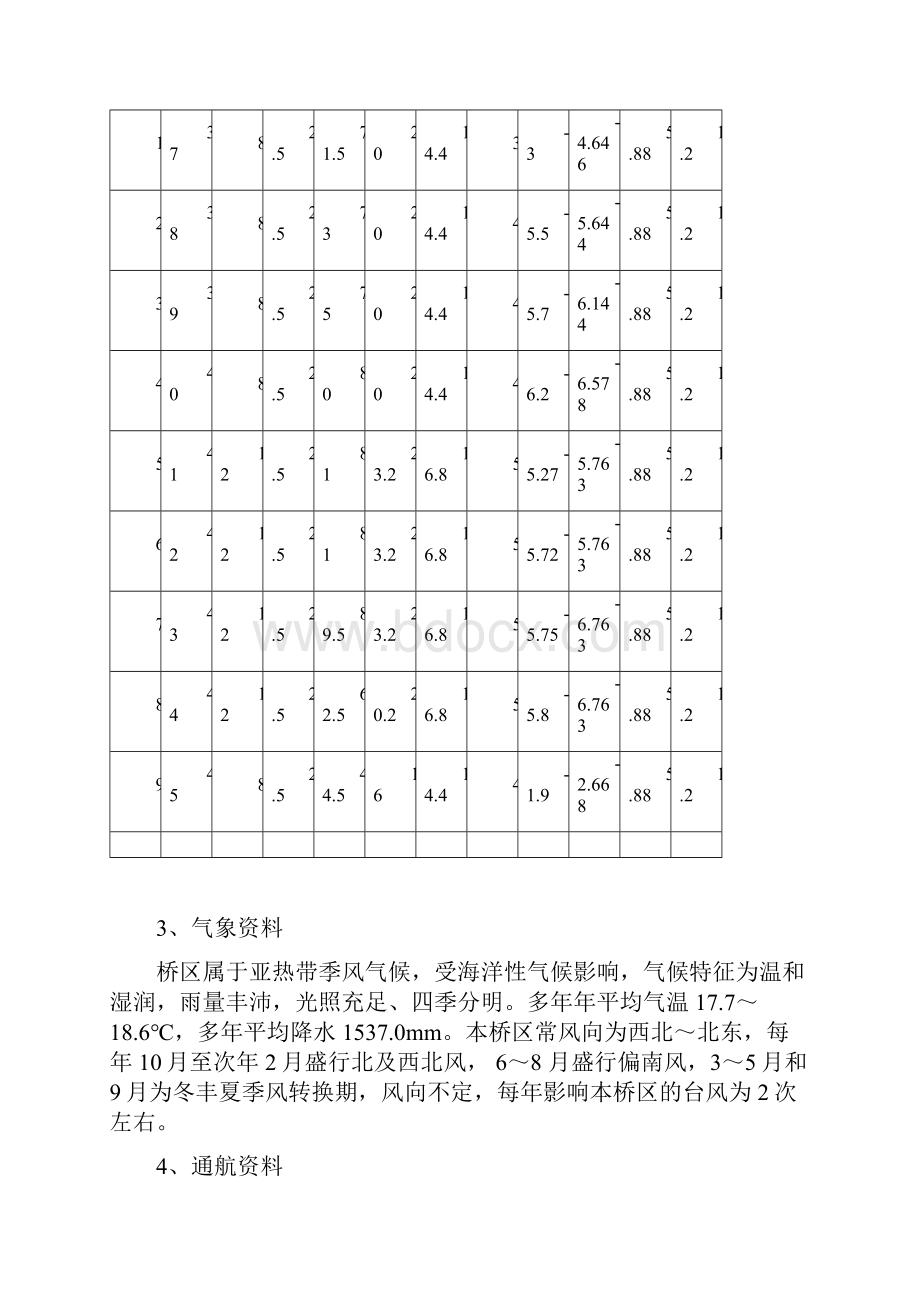 双壁钢围堰施工方案1.docx_第2页