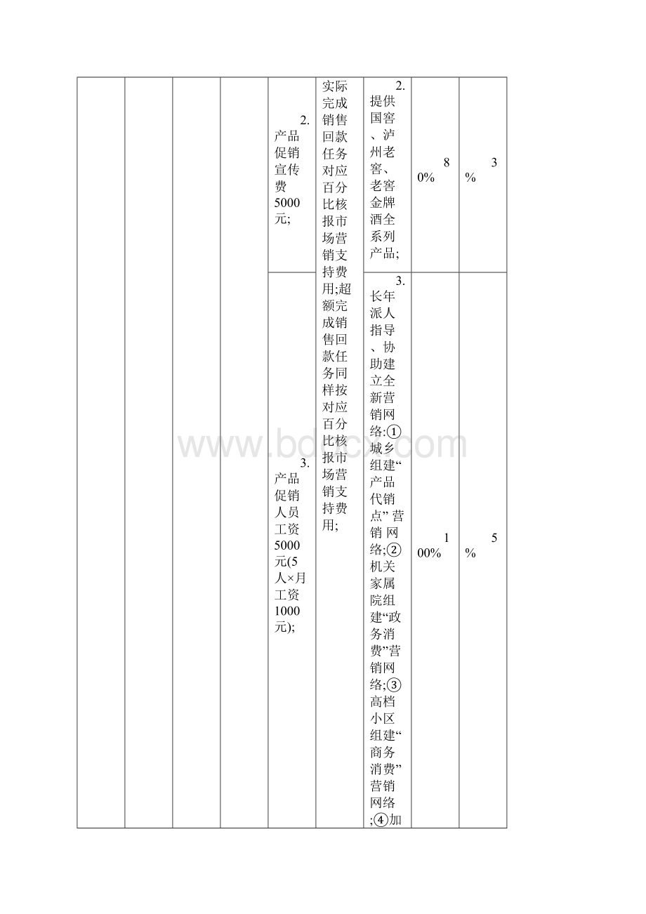 招商模式方案版Word格式文档下载.docx_第3页