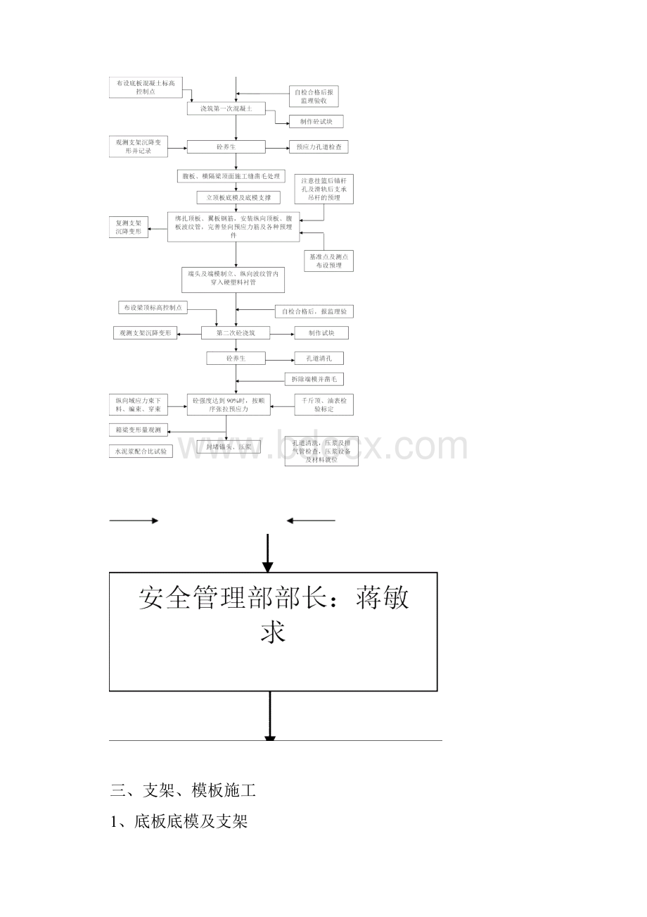 0#块施工方案新.docx_第3页