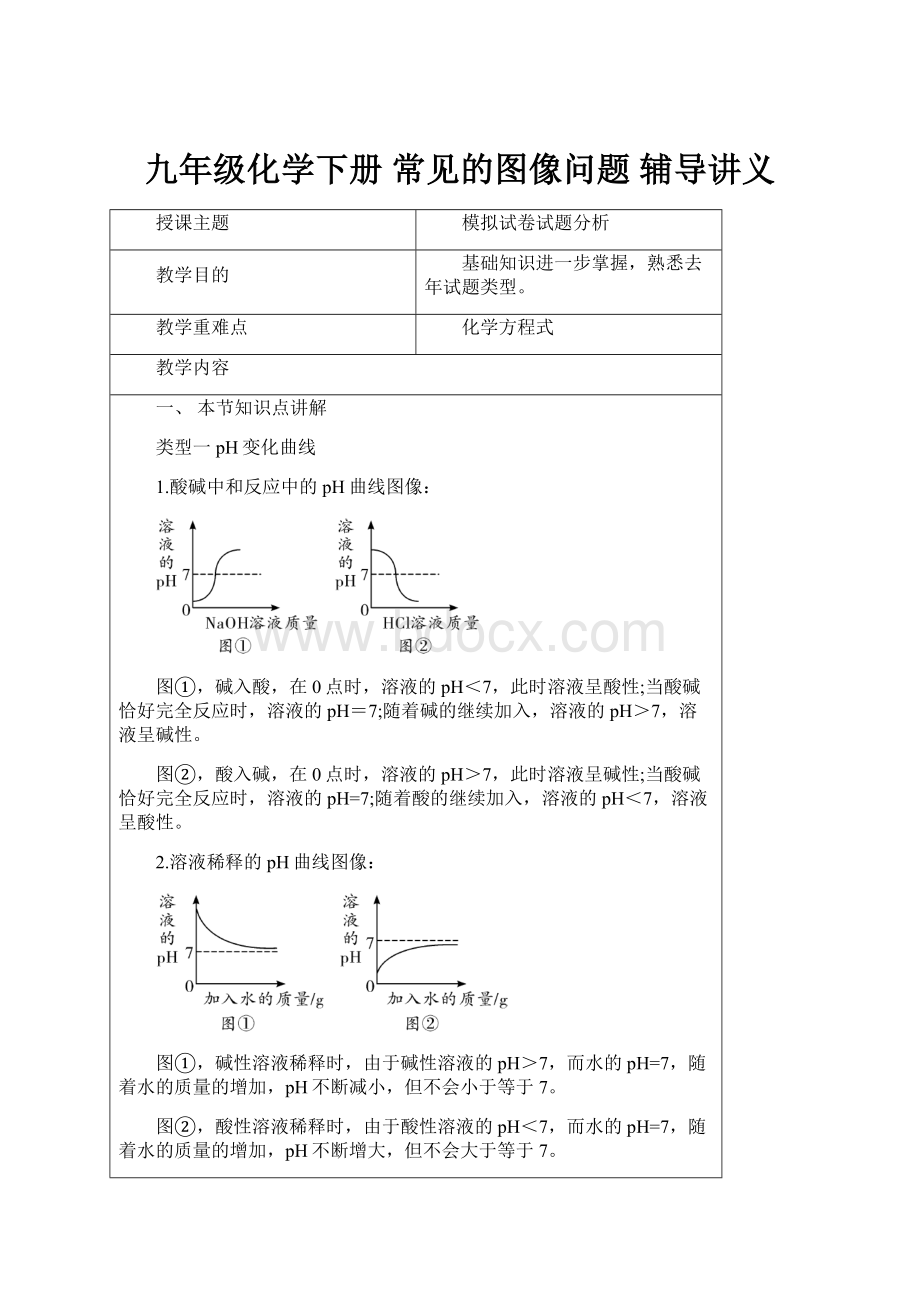 九年级化学下册 常见的图像问题 辅导讲义.docx