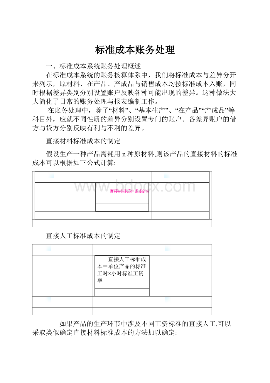 标准成本账务处理.docx_第1页