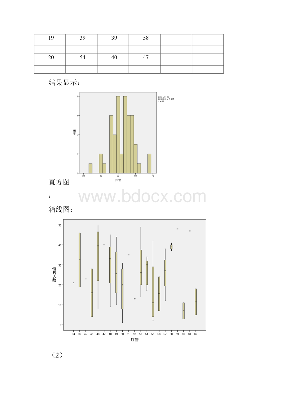 概率论与数理统计.docx_第2页