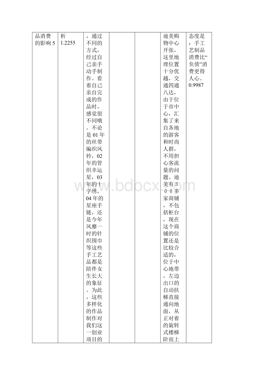 最新小学生注意力测试试题Word文件下载.docx_第3页