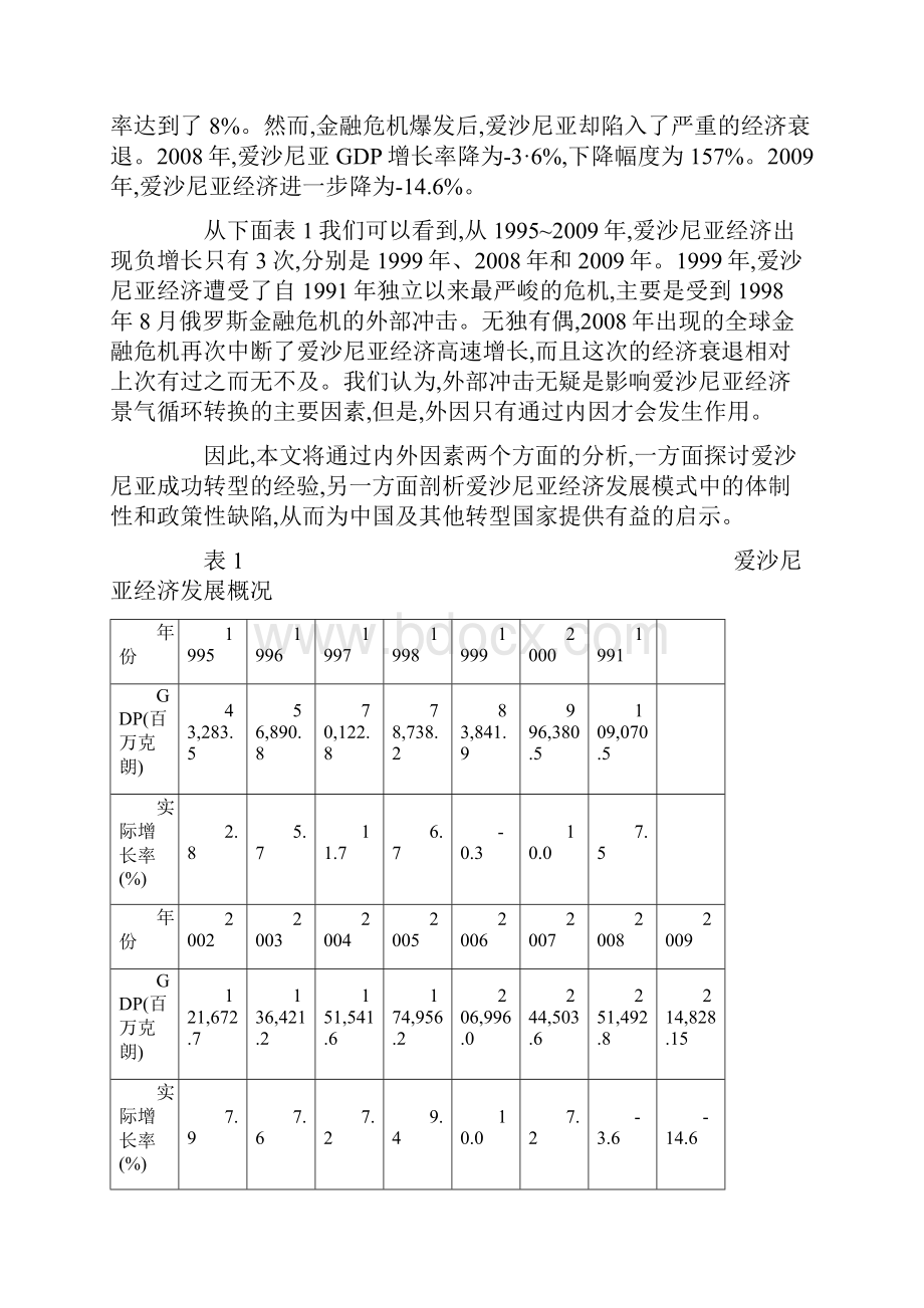 爱沙尼亚经济转型的经验与启示Word格式.docx_第2页