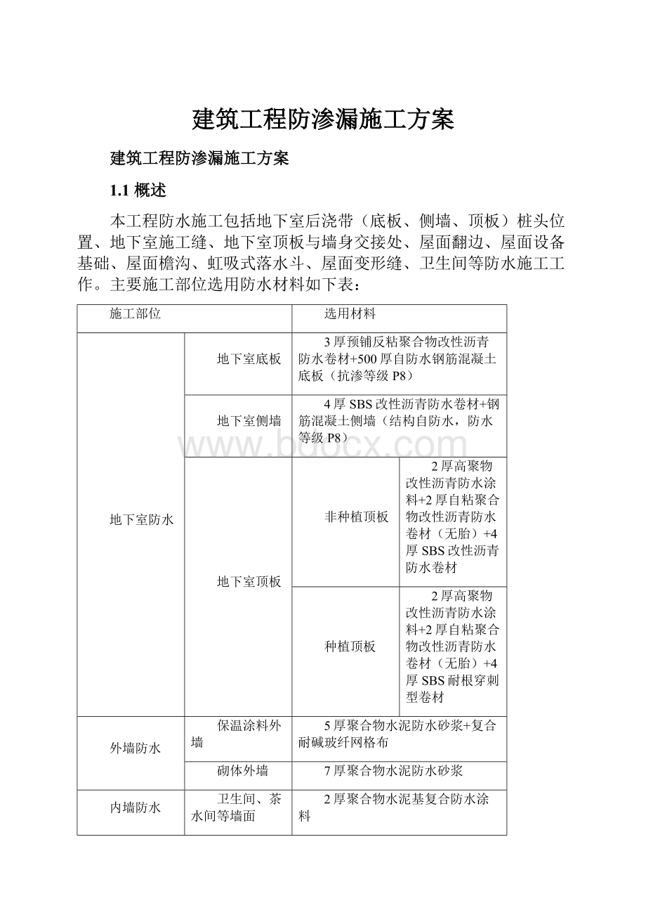 建筑工程防渗漏施工方案.docx