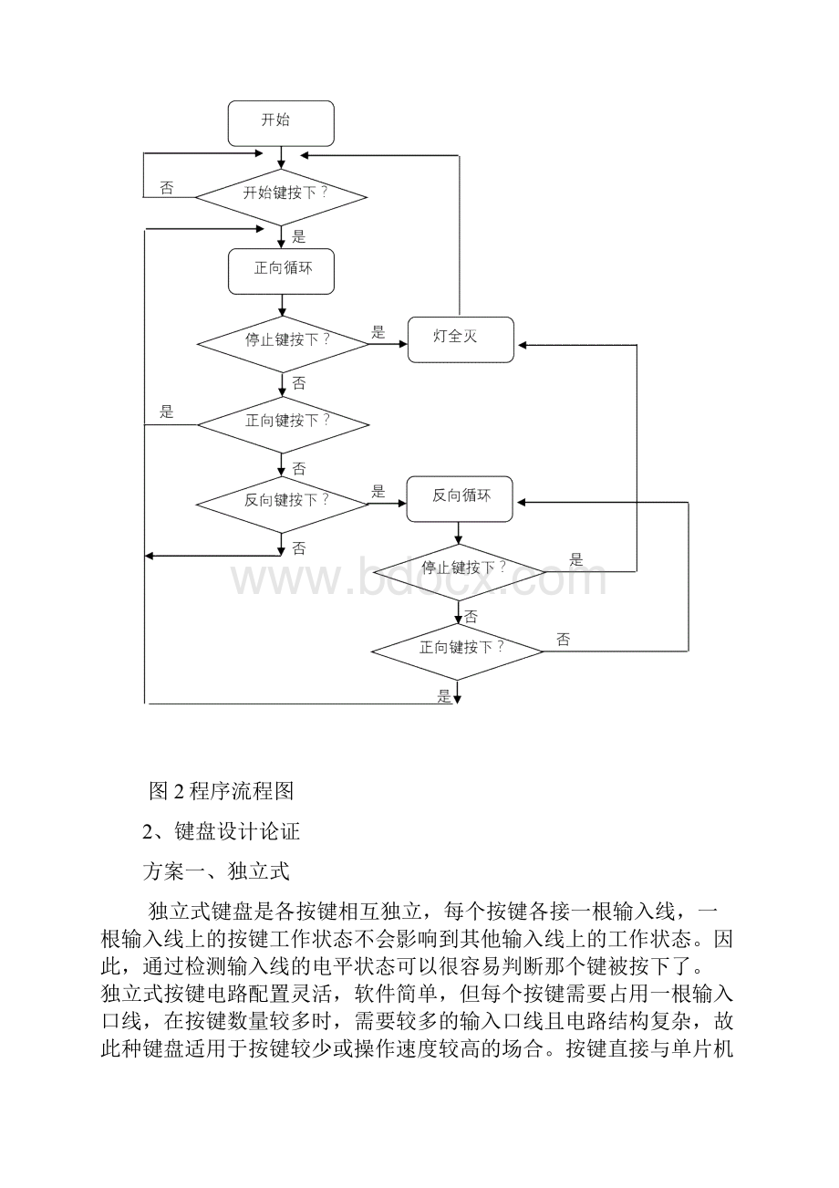 单片机节日彩灯控制器设计彩灯控制器.docx_第3页