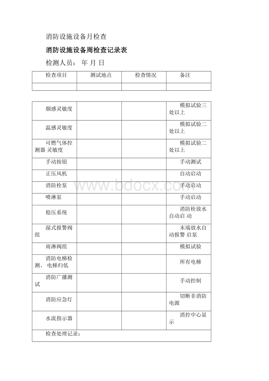 消防检查记录表范本.docx_第3页