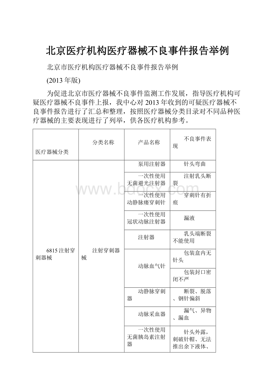 北京医疗机构医疗器械不良事件报告举例.docx_第1页