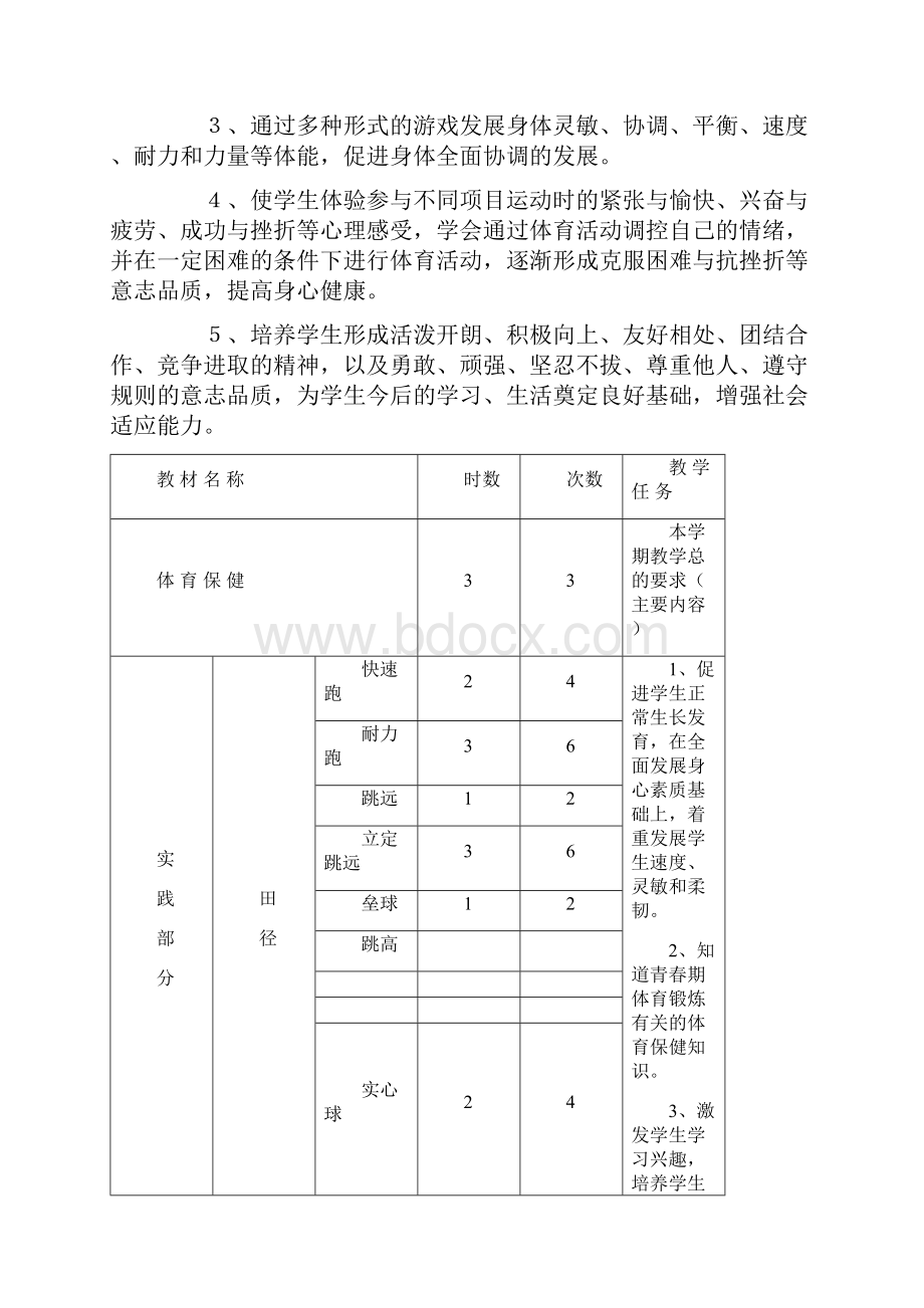 小学五年级体育与健康教案下册Word格式文档下载.docx_第2页