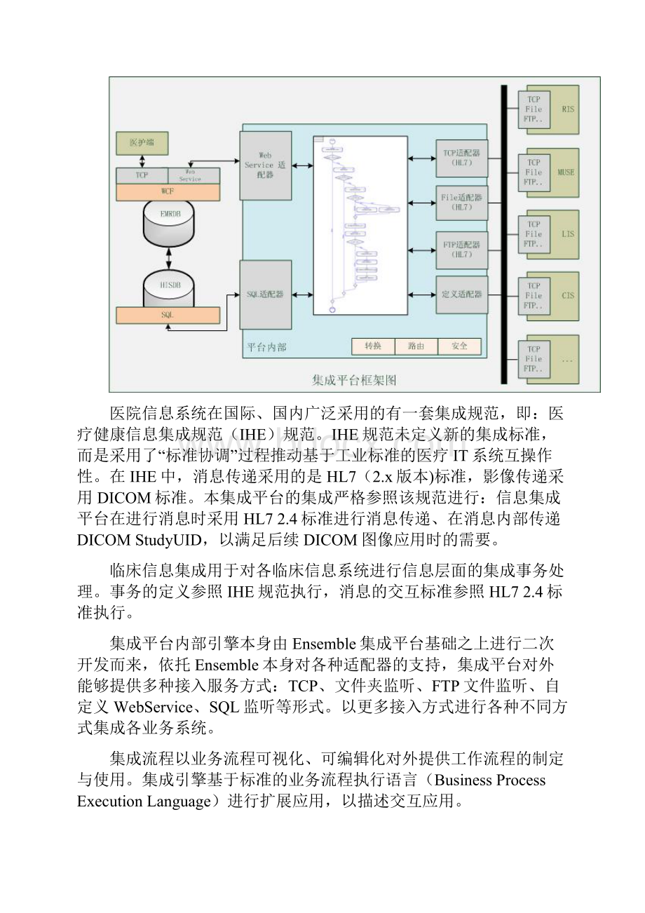 精品医院信息集成平台建设方案文档格式.docx_第3页