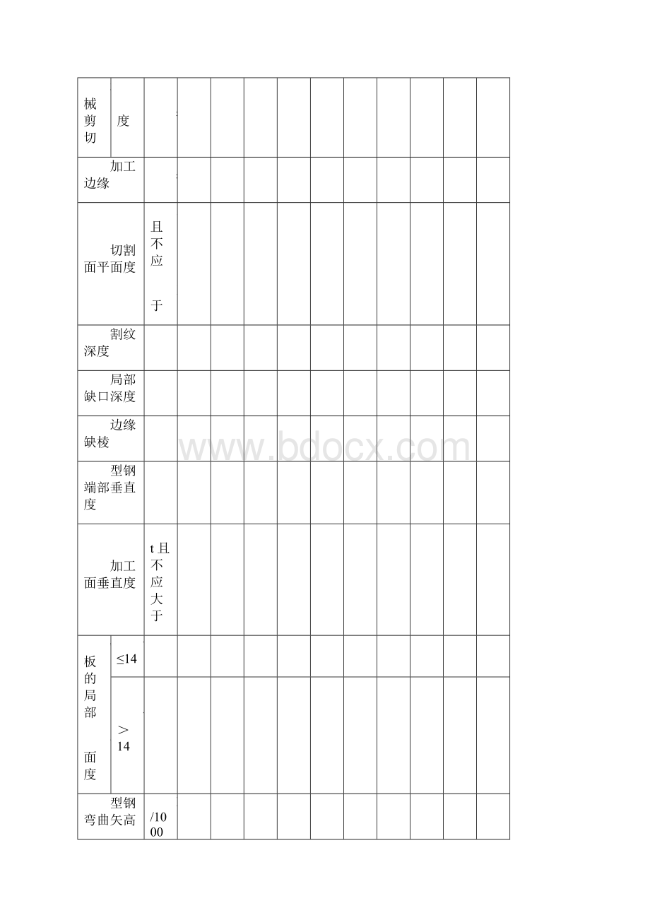 钢结构施工检查记录表Word文件下载.docx_第3页